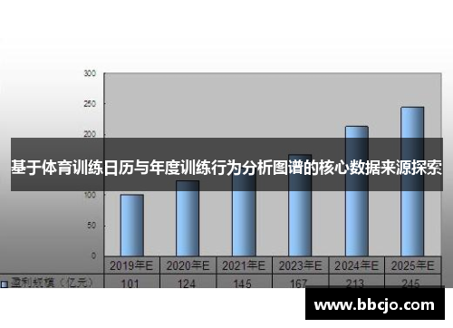 基于体育训练日历与年度训练行为分析图谱的核心数据来源探索
